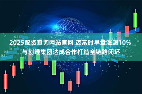 2025配资查询网站官网 迈富时早盘涨超10% 与创维集团达成合作打造全链路闭环