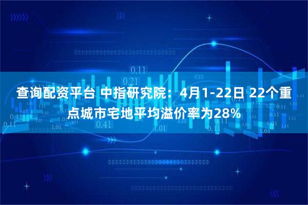 查询配资平台 中指研究院：4月1-22日 22个重点城市宅地平均溢价率为28%