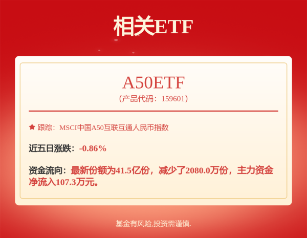 配资安全证券配资门户 “淘宝闪购”提前4天全量，意味着什么？
