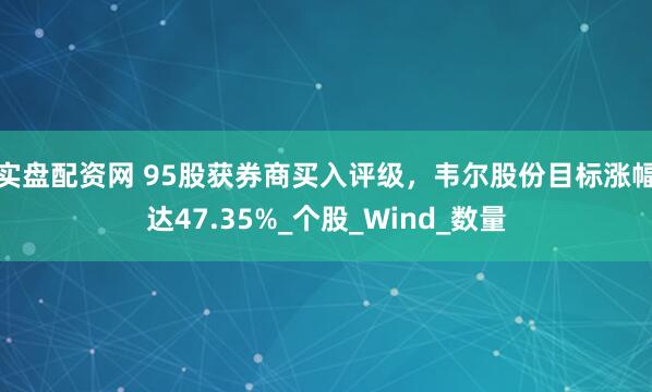 实盘配资网 95股获券商买入评级，韦尔股份目标涨幅达47.35%_个股_Wind_数量