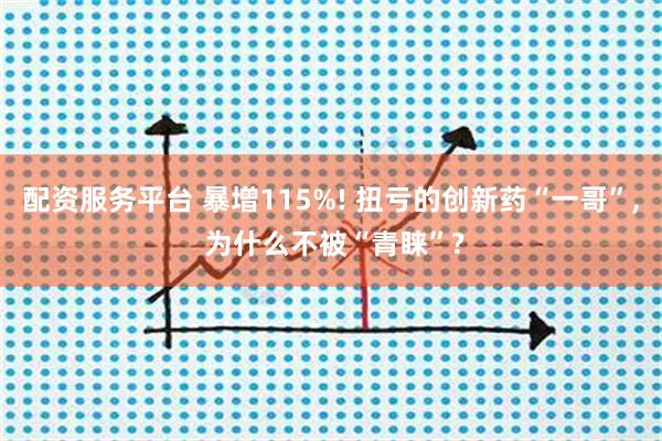 配资服务平台 暴增115%! 扭亏的创新药“一哥”, 为什么不被“青睐”?